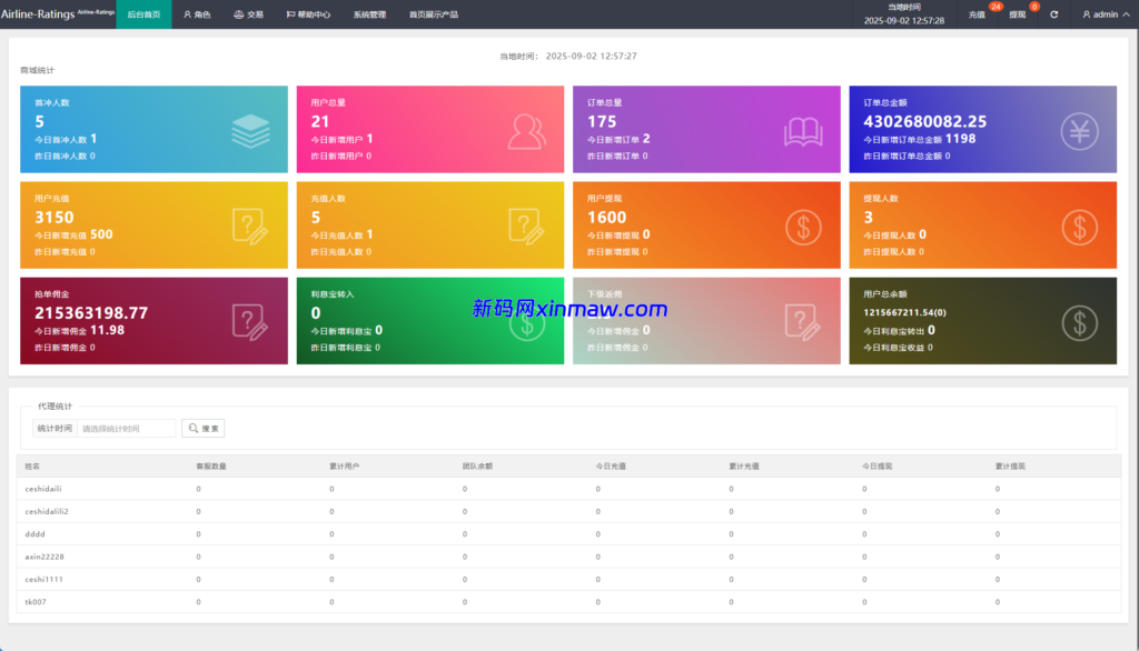 图片[10]-多语言奢饰品刷单系统/海外抢单/打针/信用分-新码网