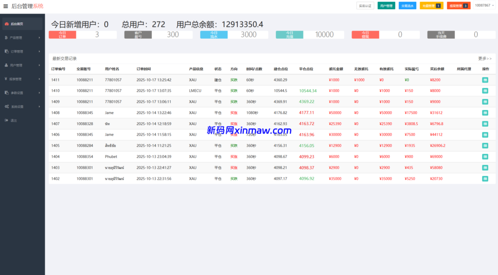 图片[10]-海外微交易系统/多语言微盘/外汇交易/时间盘-新码网