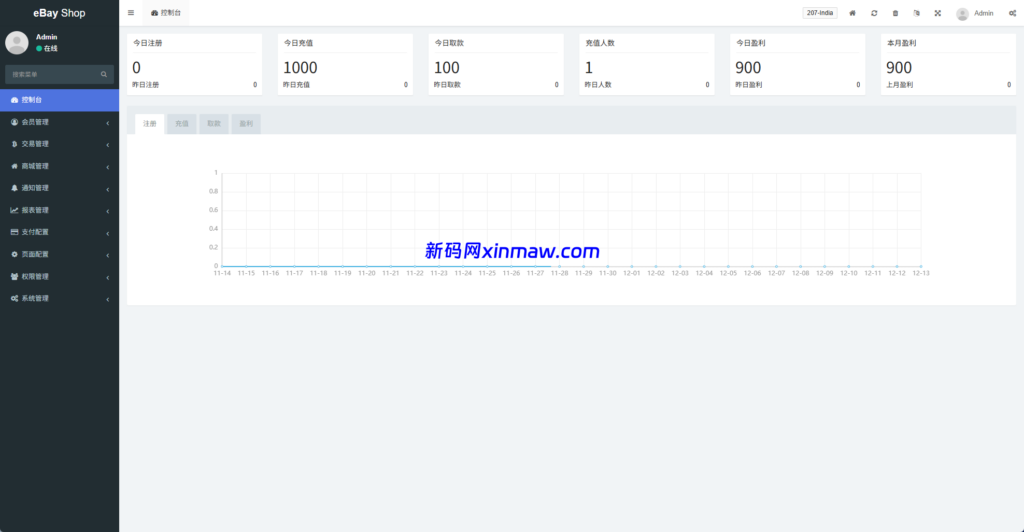 图片[10]-多语言eBay抢单刷单系统/40单任务快杀盘/连单卡单-新码网