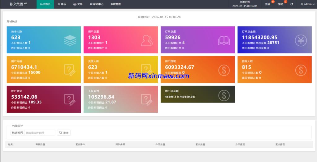 图片[10]-运营版抢单刷单系统/打针/做单/会员跟踪/信誉分-新码网