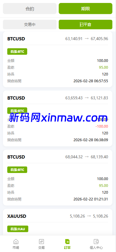 图片[11]-海外st7交易所系统/外汇/虚拟币/贷款/理财/AI控盘-新码网