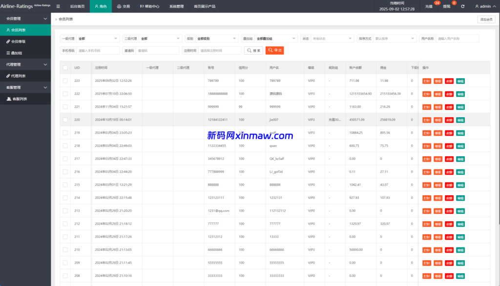 图片[11]-多语言奢饰品刷单系统/海外抢单/打针/信用分-新码网