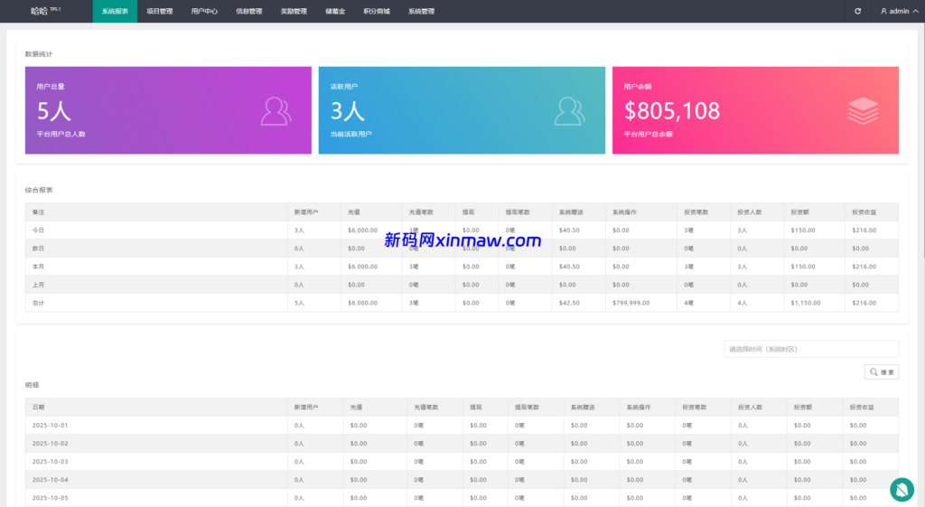 图片[11]-多语言虚拟币量化投资系统/海外币种投资/前端vue-新码网