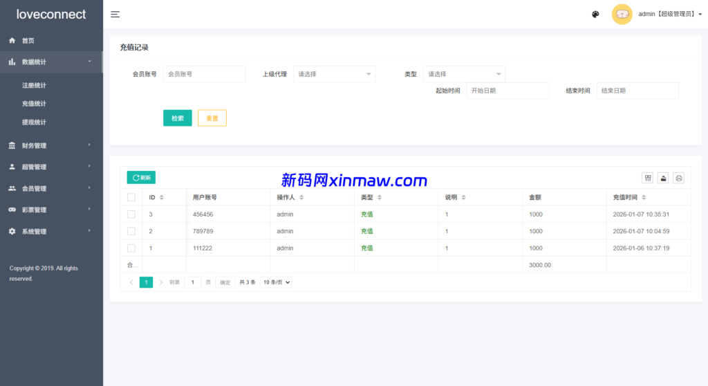 图片[11]-越南为爱投注系统/loveconnect投资/投注竞猜彩票-新码网