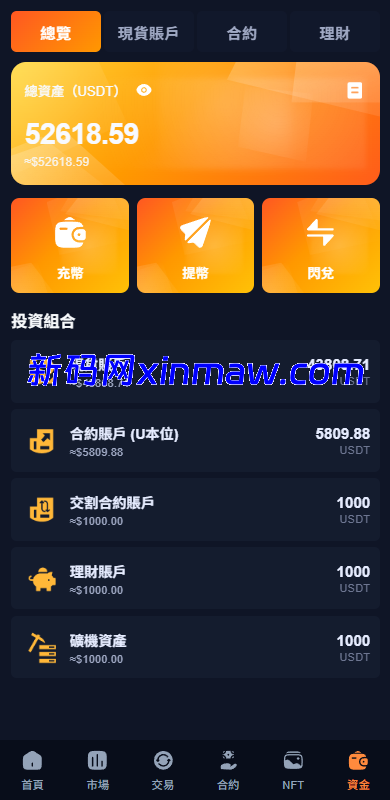 图片[11]-多语言交易所系统/永续合约交割合约/K线控制/C2C/借币-新码网