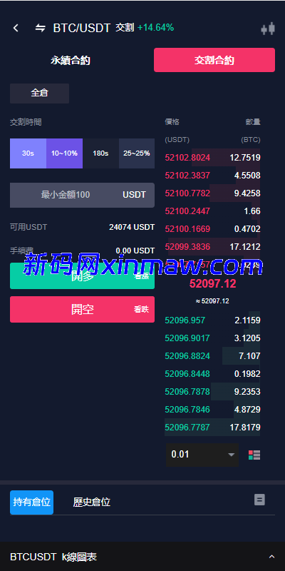 图片[11]-java版综合交易所系统/股票/外汇/虚拟币交易所系统/全开源-新码网
