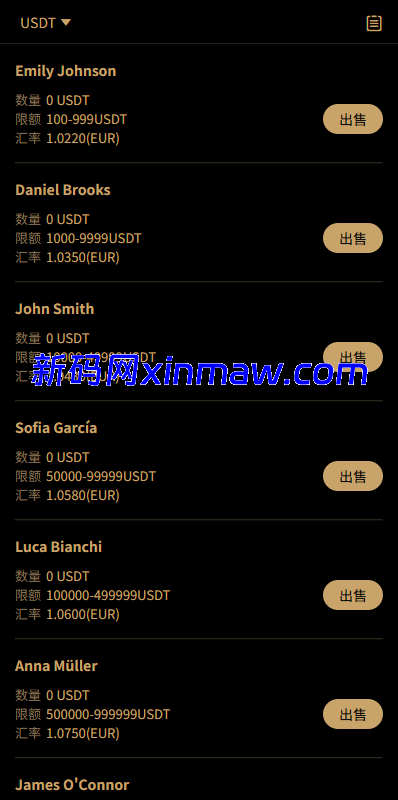 图片[12]-多语言交易所/币币期权/永续合约/申购/C2C/贷款理财-新码网
