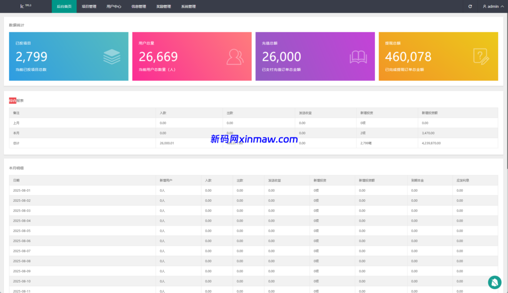 图片[12]-新UI投资理财系统/一路一带投资/签到/邀请返利-新码网