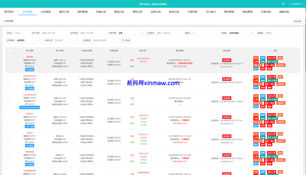 图片[12]-海外刷单抢单系统/多语言商城刷单/打针/叠加组/禁止刷单-新码网