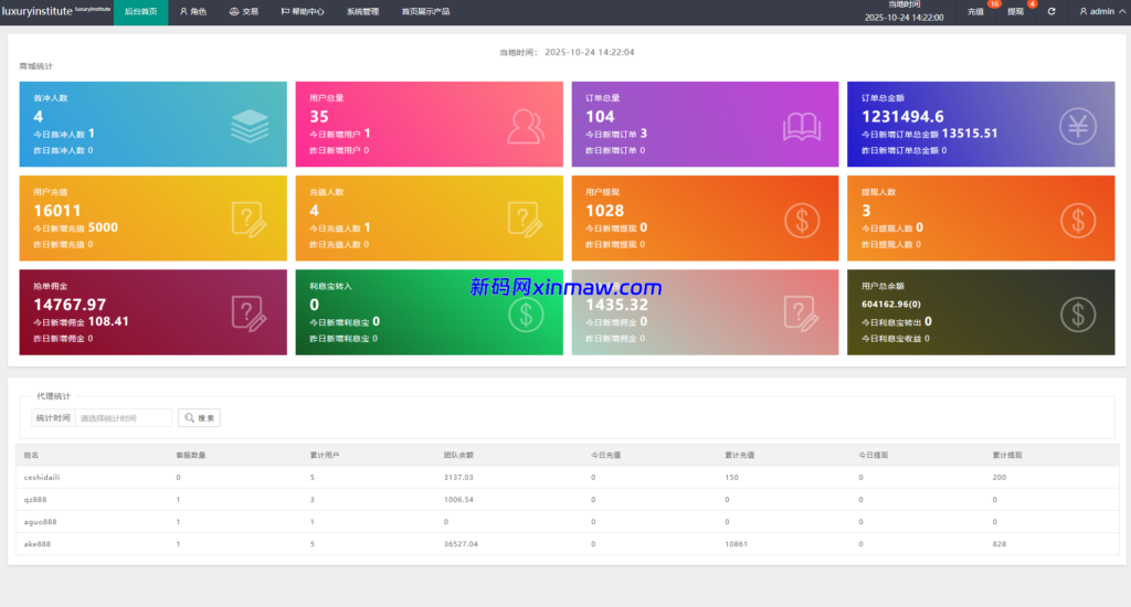 图片[12]-多语言商城抢单刷单系统/海外刷单/信用分/打针-新码网