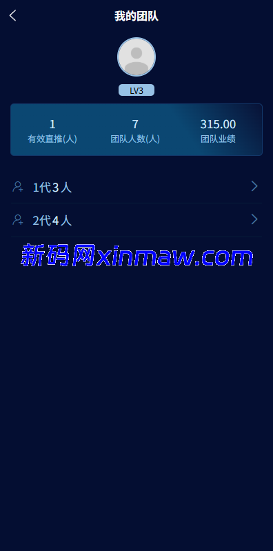图片[12]-虚拟币矿机投资系统/系统币C2C交易/多级分销/群聊系统-新码网