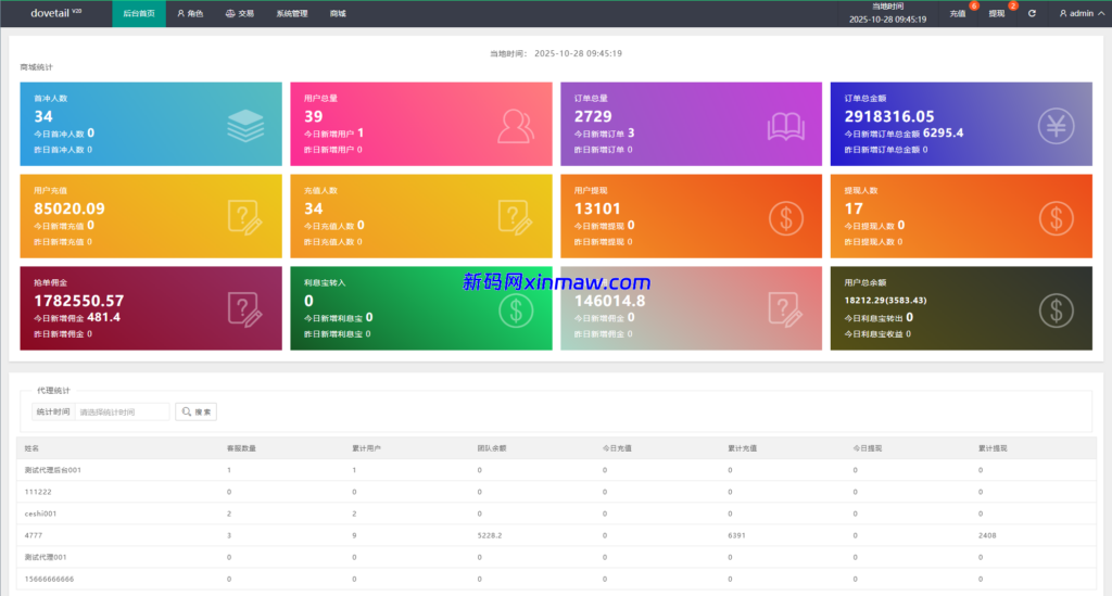 图片[12]-海外抢单刷单系统/打针卡单/彩金卡单领取/多语言刷单-新码网