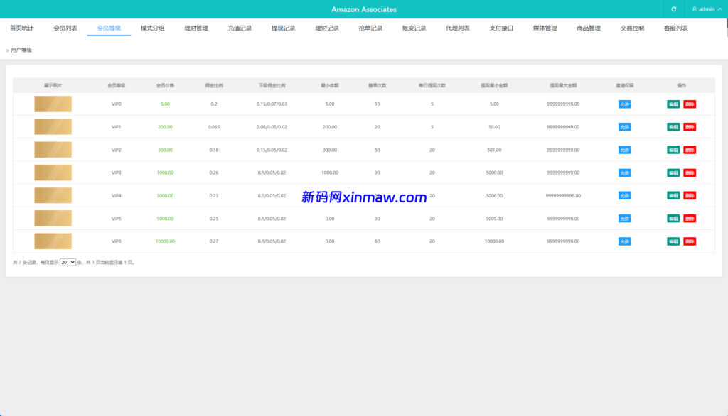 图片[13]-海外刷单抢单系统/多语言商城刷单/打针/叠加组/禁止刷单-新码网