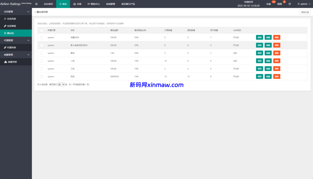 图片[13]-多语言奢饰品刷单系统/海外抢单/打针/信用分-新码网