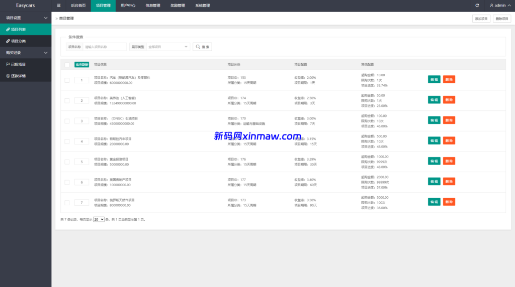 图片[13]-多语言投资理财系统/新能源投资返利/海外投资众筹系统-新码网