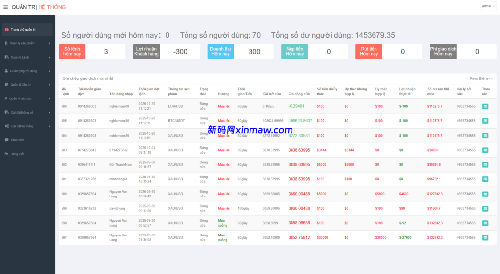 图片[13]-多语言微交易/贵金属外汇虚拟币微盘源码/越南时间盘-新码网