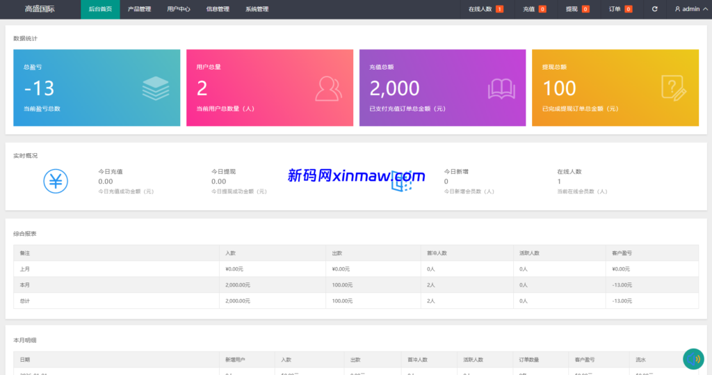 图片[13]-海外虚拟币微盘系统/信用分/实名认证/多语言微交易-新码网