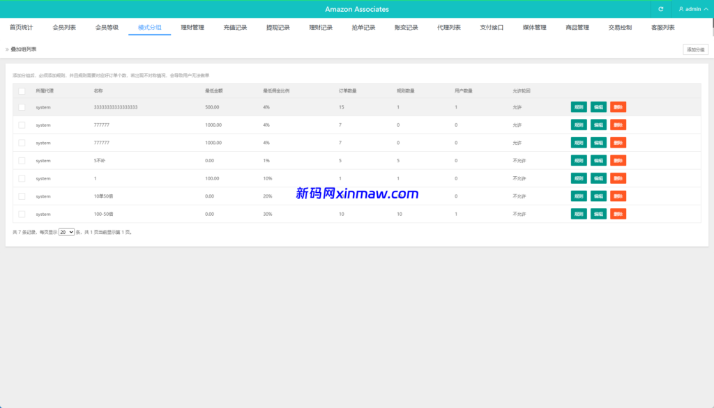 图片[14]-海外刷单抢单系统/多语言商城刷单/打针/叠加组/禁止刷单-新码网