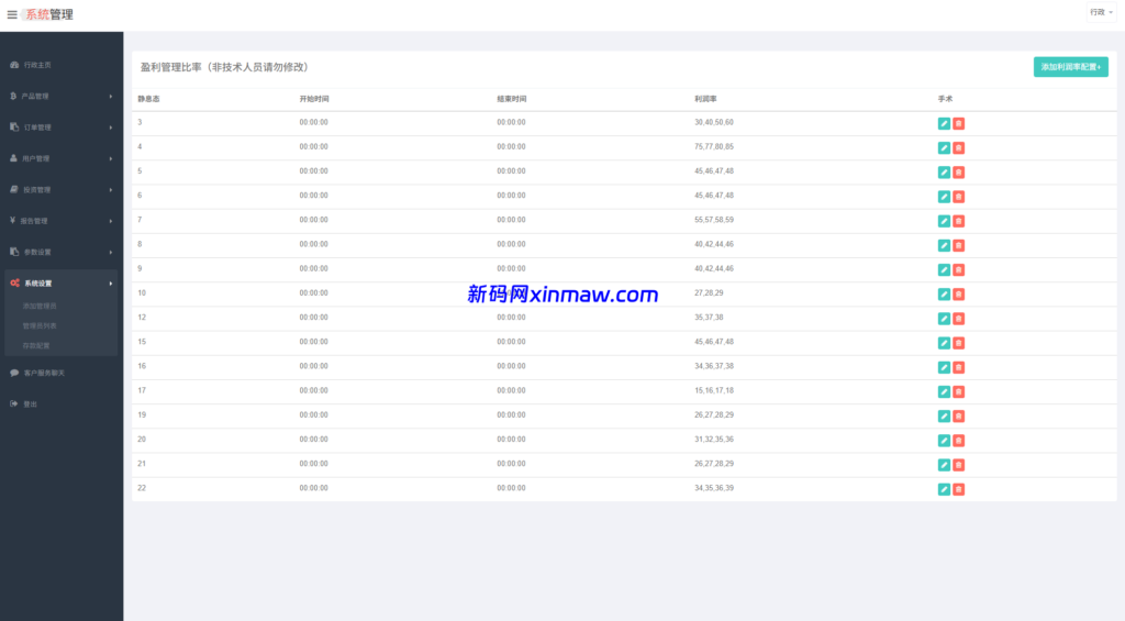 图片[14]-多语言微交易/贵金属外汇虚拟币微盘源码/越南时间盘-新码网