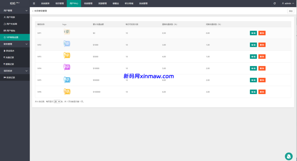 图片[14]-多语言虚拟币量化投资系统/海外币种投资/前端vue-新码网