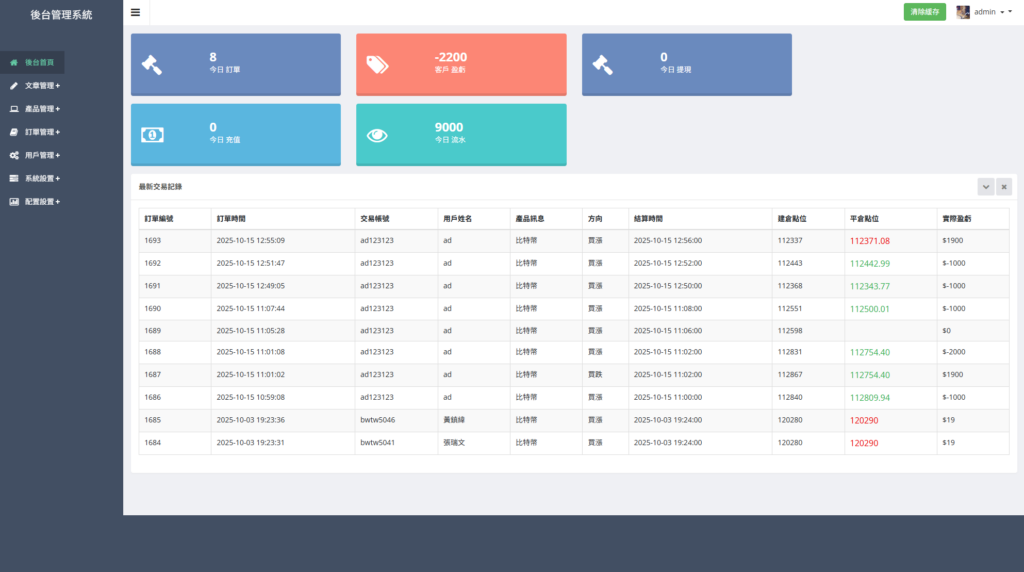 图片[15]-多语言虚拟币交易系统/秒合约交易/伪交易所/时间盘-新码网