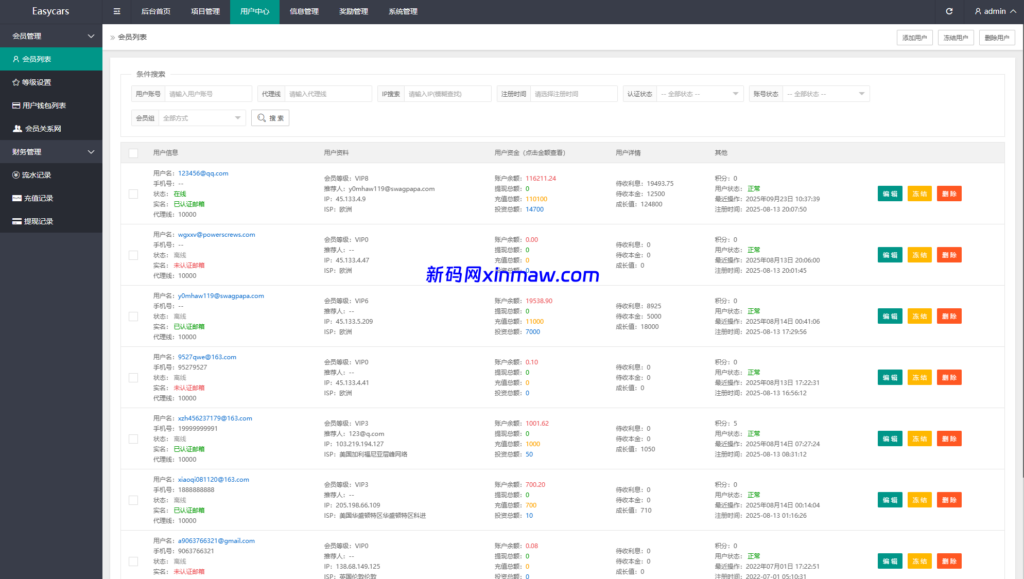 图片[15]-多语言投资理财系统/新能源投资返利/海外投资众筹系统-新码网
