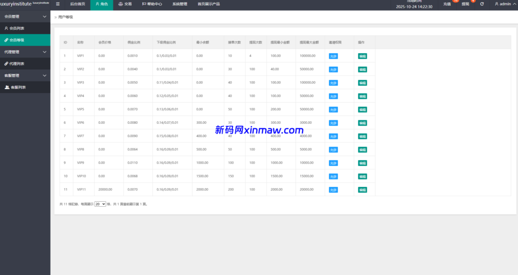 图片[15]-多语言商城抢单刷单系统/海外刷单/信用分/打针-新码网