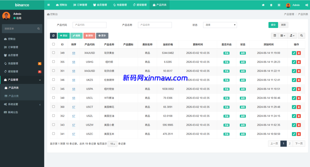 图片[15]-多语言仿币安微盘系统/期货时间盘/实名认证/信用分-新码网