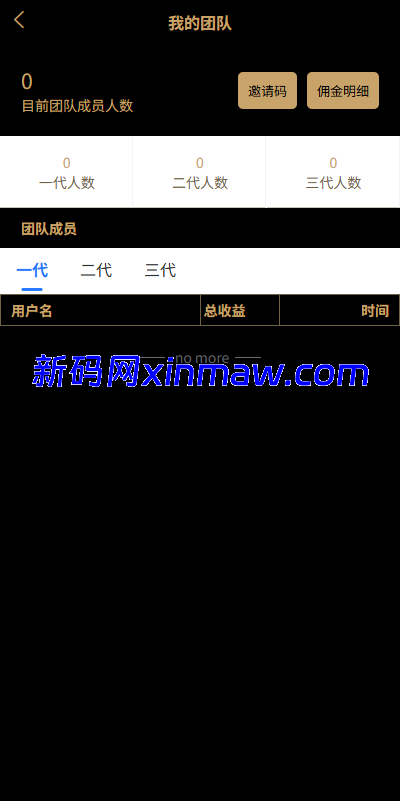 图片[17]-多语言交易所/币币期权/永续合约/申购/C2C/贷款理财-新码网