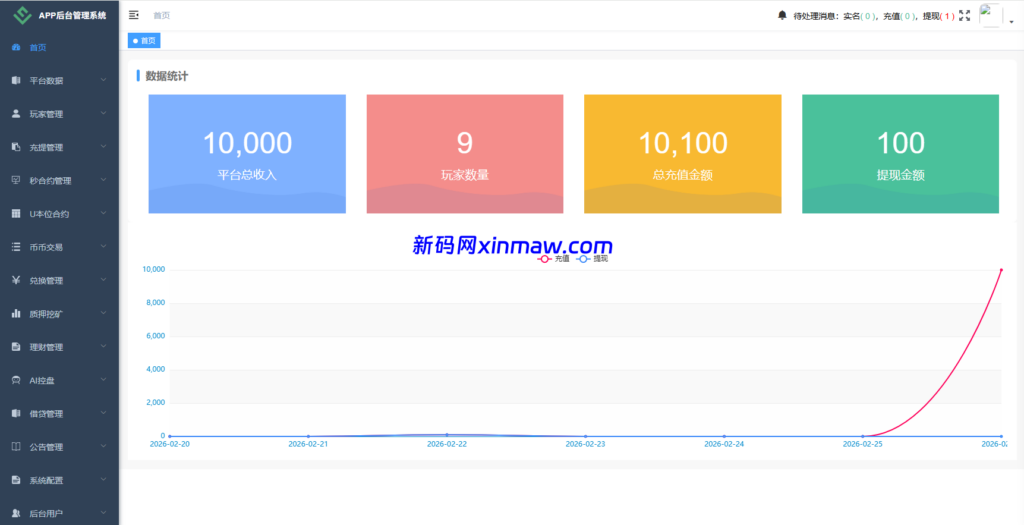 图片[17]-海外JAVA交易所/秒合约/永续合约/DAPP交易所/质押理财-新码网