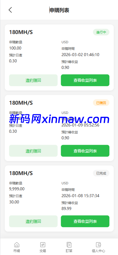 图片[17]-海外st7交易所系统/外汇/虚拟币/贷款/理财/AI控盘-新码网