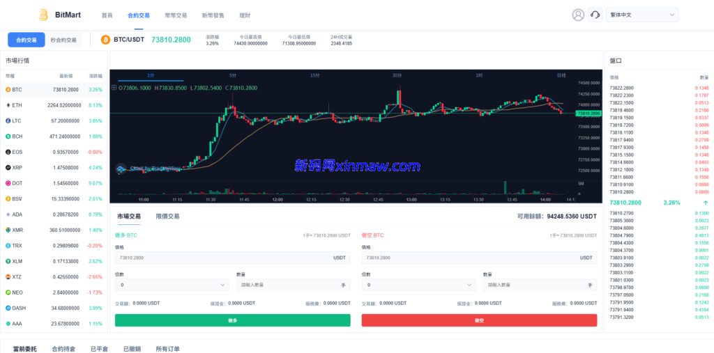 图片[17]-多语言交易所系统/秒合约/合约币币/理财/平台币-新码网