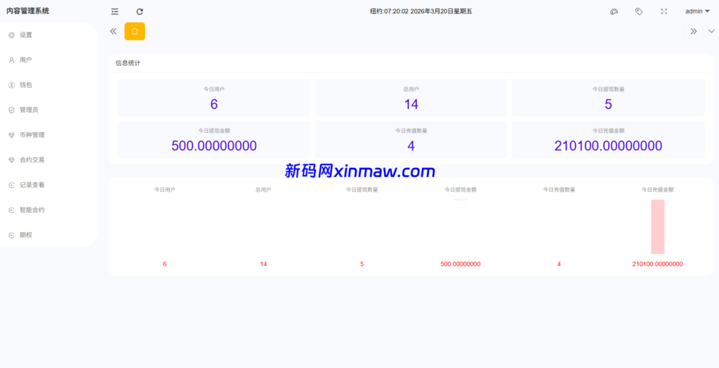 图片[17]-海外DAPP综合盘交易所/股票/贵金属/虚拟币/外汇/行情控制-新码网