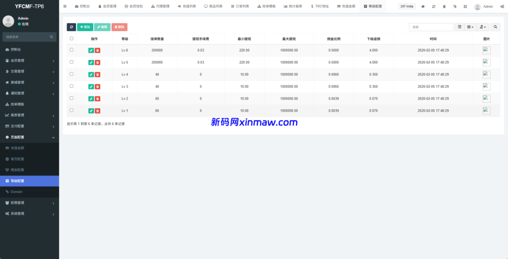 图片[18]-海外tiktok抢单刷单系统/手动派单/爆单卡单-新码网
