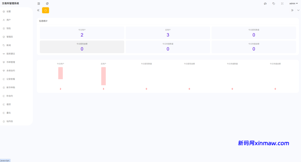 图片[18]-多语言综合交易所系统/外汇/期货/虚拟币/量化/申购交易-新码网