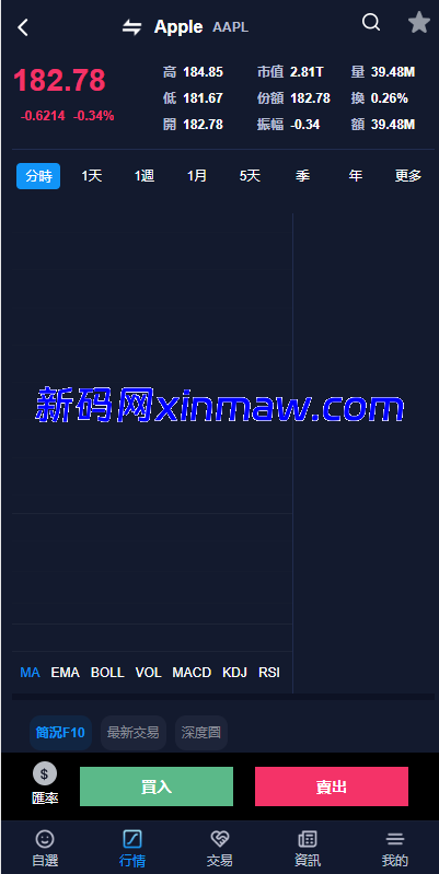 图片[18]-java版综合交易所系统/股票/外汇/虚拟币交易所系统/全开源-新码网