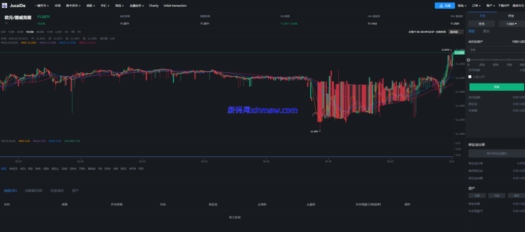 图片[18]-全新java综合交易所/加密货币/外汇/期货/美股/全开源综合交易所源码-新码网