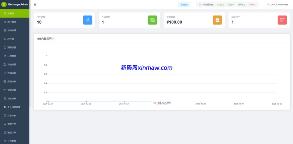 图片[19]-海外st7交易所系统/外汇/虚拟币/贷款/理财/AI控盘-新码网