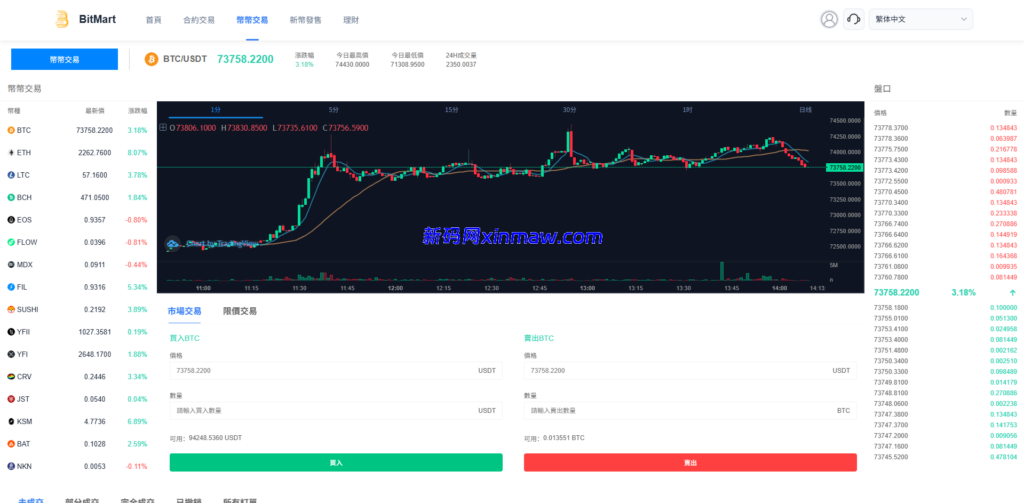 图片[19]-多语言交易所系统/秒合约/合约币币/理财/平台币-新码网