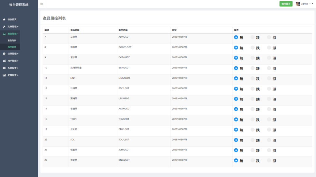 图片[19]-多语言虚拟币交易系统/秒合约交易/伪交易所/时间盘-新码网