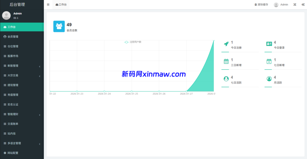 图片[19]-多语言海外股票系统/大宗交易/新股认购/产品理财-新码网