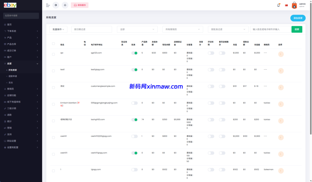 图片[19]-优化版海外商城系统/多语言跨境电商源码/一键铺货-新码网