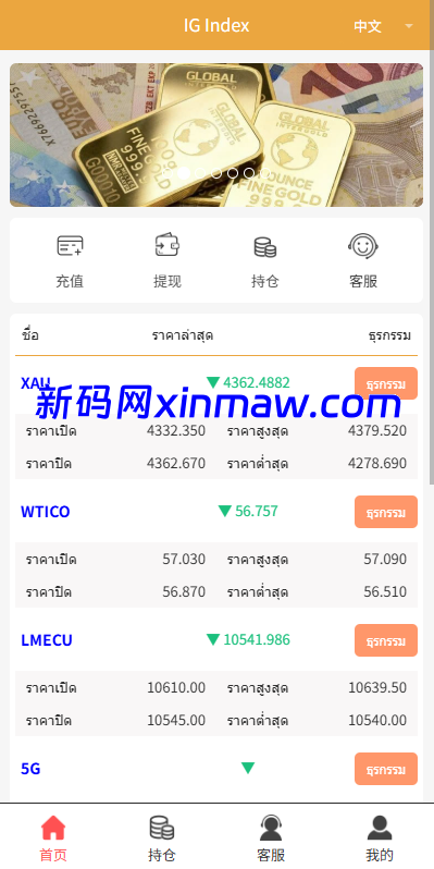 图片[2]-海外微交易系统/多语言微盘/外汇交易/时间盘-新码网