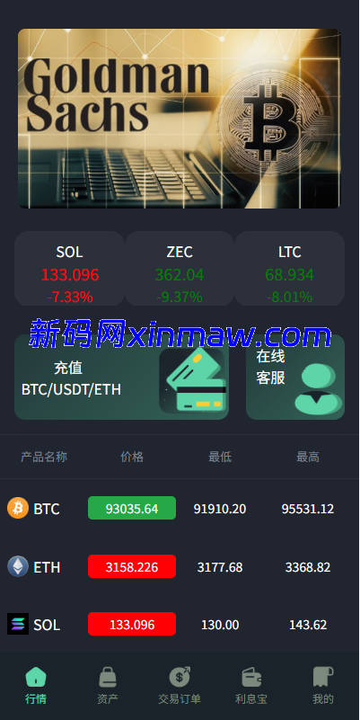 图片[2]-海外虚拟币微盘系统/信用分/实名认证/多语言微交易-新码网