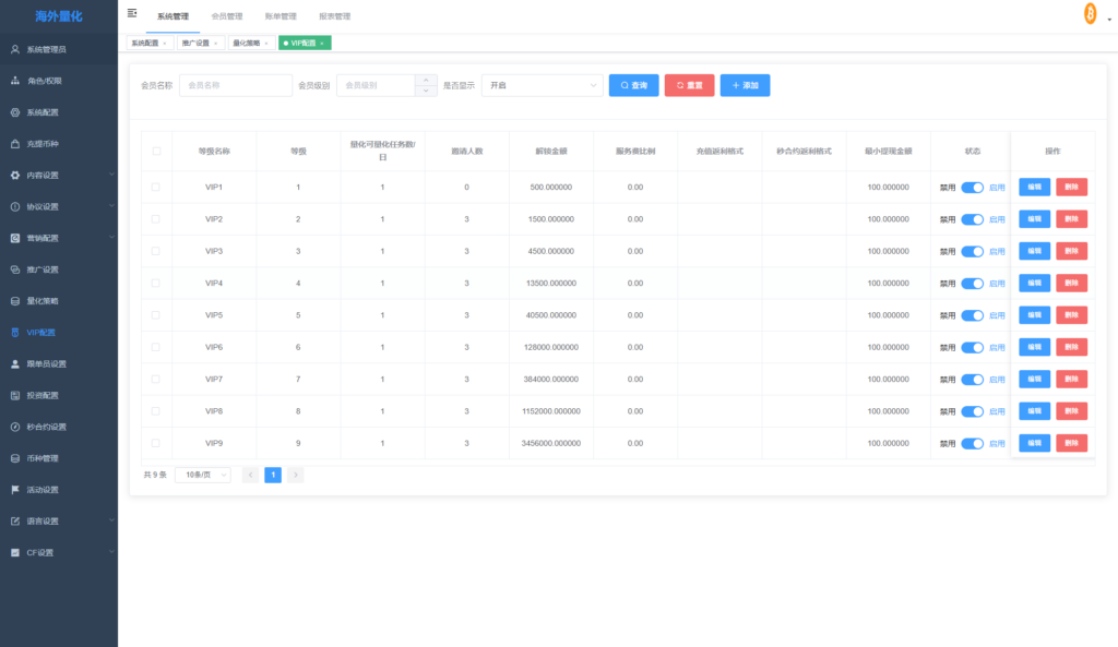 图片[20]-多语言交易所系统/跟单交易/量化交易/Defi投资系统-新码网