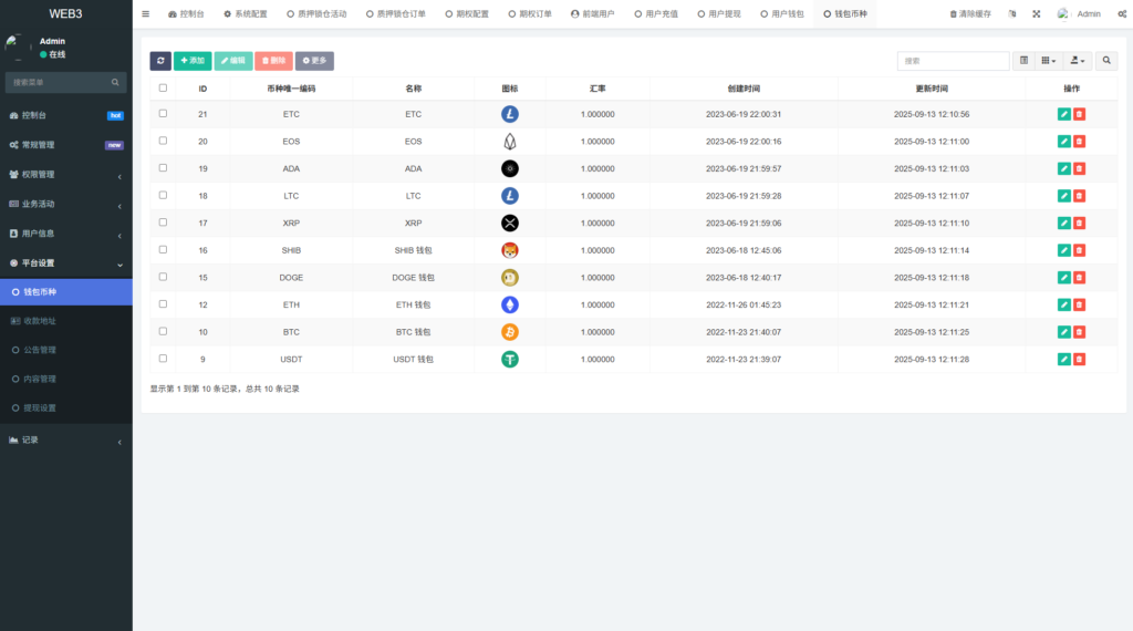 图片[20]-新版海外DAPP交易所/期权交易/质押/信用分-新码网