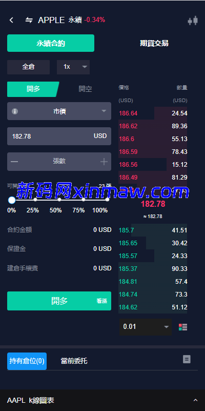 图片[20]-java版综合交易所系统/股票/外汇/虚拟币交易所系统/全开源-新码网