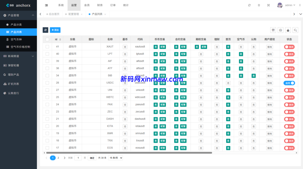 图片[20]-多语言交易所/币币期权/永续合约/申购/C2C/贷款理财-新码网