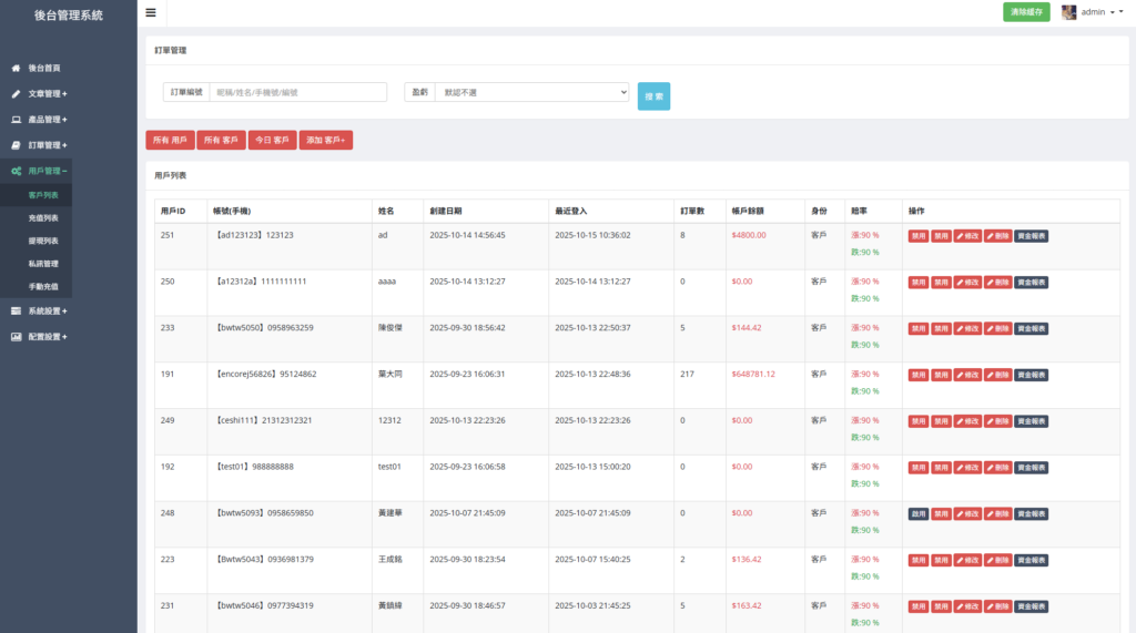 图片[21]-多语言虚拟币交易系统/秒合约交易/伪交易所/时间盘-新码网