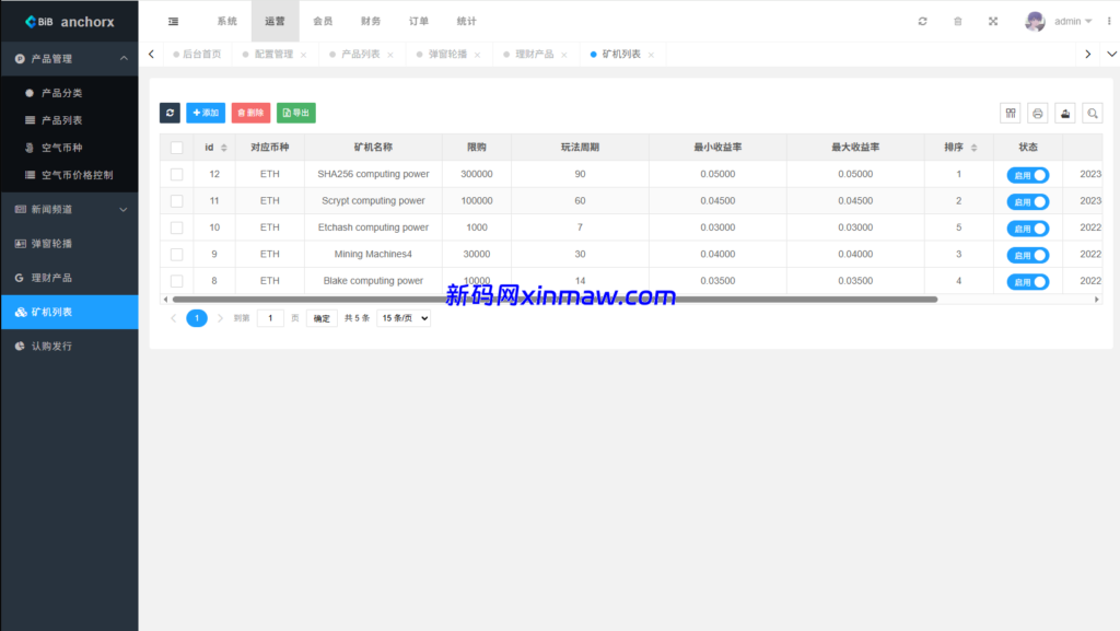 图片[22]-多语言交易所/币币期权/永续合约/申购/C2C/贷款理财-新码网
